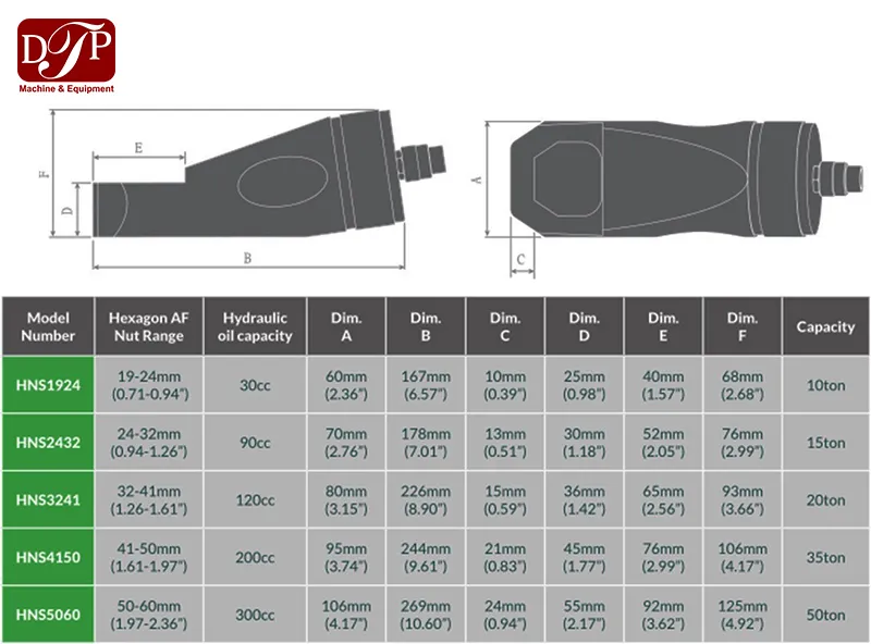 cat-dai-oc-thuy-luc-renquip-bulong-m27-m33-4
