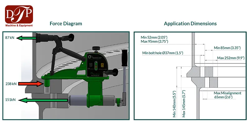 thiet-bi-can-chinh-mat-bich-renquip-rhino-24p-4
