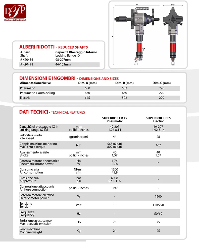 may-vat-mep-ong-di-dong-gbc-superboiler-t5-6