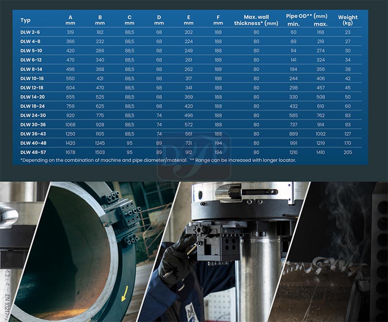 may-vat-ong-dlw-3