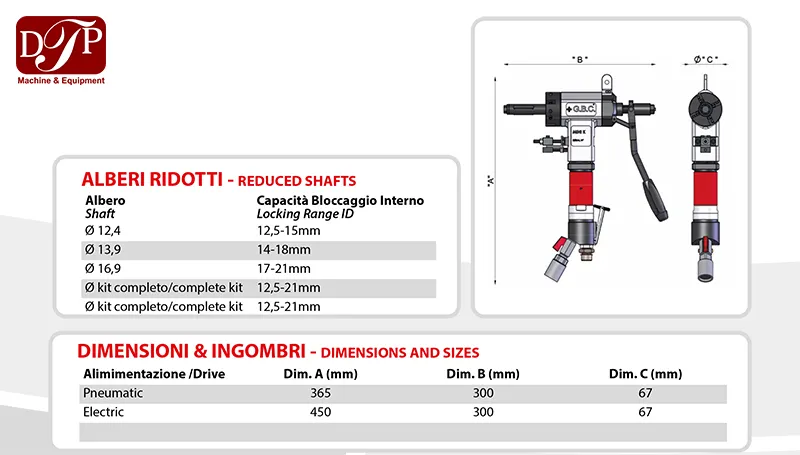 may-vat-mep-ong-di-dong-gbc-mini-k-lever-5