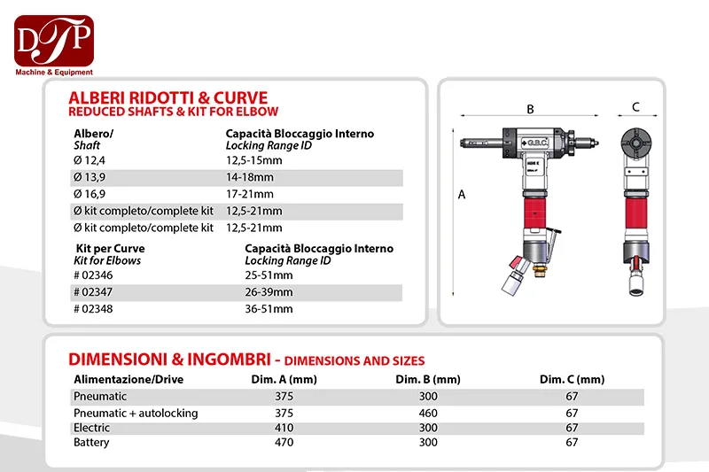 may-vat-mep-ong-di-dong-gbc-mini-k-8