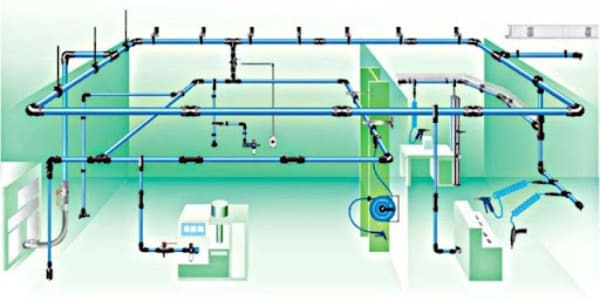 ưu nhược điểm của hệ thống khí nén