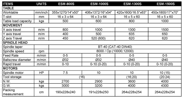 may-phay-cnc-eastar-ESM-800s-3
